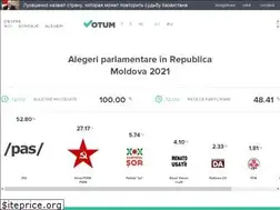Sites similar to votum.md