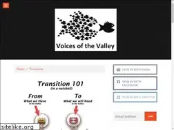 Sites similar to votv.org.au