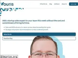 Sites similar to vouris.com