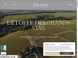 Sites similar to vouvray-aoc.fr