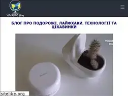 Sites similar to vovando.com