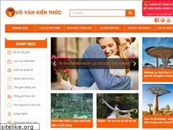 Sites similar to vovankienthuc.com