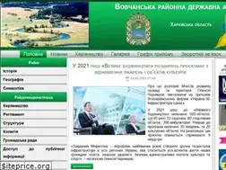 Sites similar to vovchrda.gov.ua