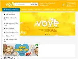 Sites similar to vove.com.vn