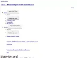 Sites similar to vovia.com