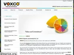 Sites similar to voxco.in