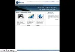 Sites similar to voxee.com