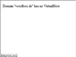 Sites similar to voxelbox.de