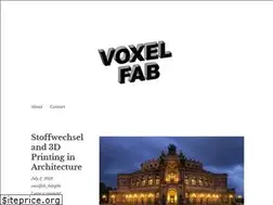 Sites similar to voxelfab.com