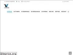 Sites similar to voxellab.rs
