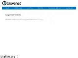 Sites similar to voxfilm.com