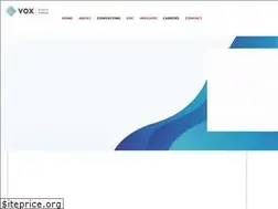 Sites similar to voxfp.com
