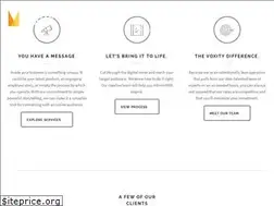 Sites similar to voxityproductions.com