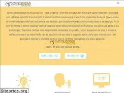 Sites similar to voxon.net