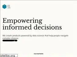 Sites similar to voxpoplabs.com