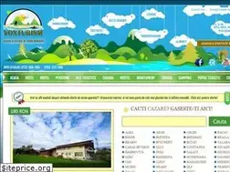 Sites similar to voxturism.com