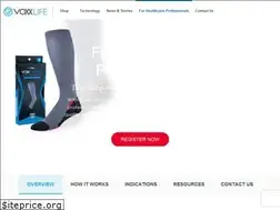 Sites similar to voxxmedical.com