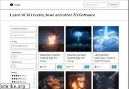Sites similar to voxyde.com