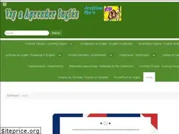 Sites similar to voyaprenderingles.com