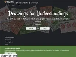 Sites similar to voynetch.com