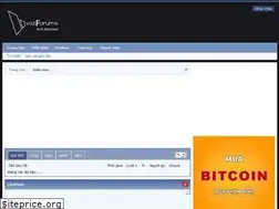 Sites similar to vozer.net