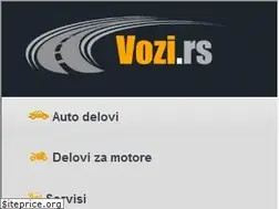Sites similar to vozi.rs