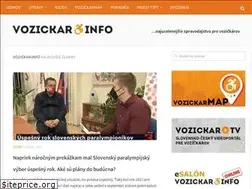 Sites similar to vozickar.info