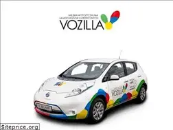 Sites similar to vozilla.pl