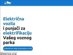 Sites similar to vozimnastruju.rs