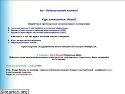 Sites similar to vozom.ho.ua
