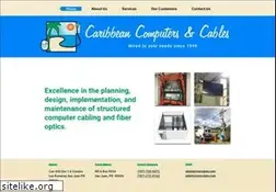 Sites similar to vozydata.com