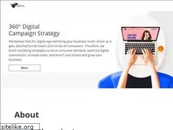 Sites similar to vp-digital.com