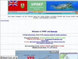 Sites similar to vp9kf.com