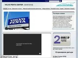 Sites similar to vpcenter.bg