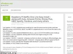 Sites similar to vpetkov.net