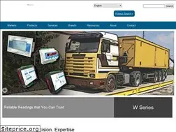 Sites similar to vpgtransducers.com
