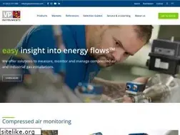 Sites similar to vpinstruments.com