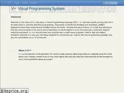 Sites similar to vplus.com