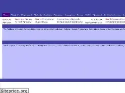 Sites similar to vpmrzshahcollege.edu.in