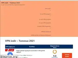 Sites similar to vpn-indir.com