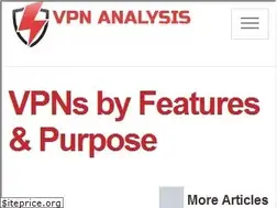 Sites similar to vpnanalysis.com