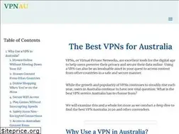 Sites similar to vpnau.com