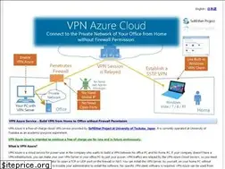 Sites similar to vpnazure.net