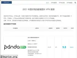 Sites similar to vpnbay.com