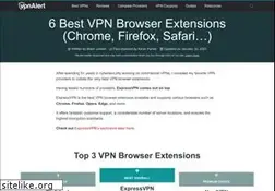 Sites similar to vpnbrowse.com