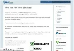 Sites similar to vpncrew.com