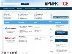 Sites similar to vpnfrance.net