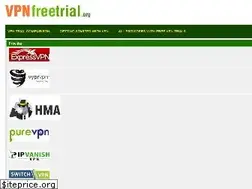 Sites similar to vpnfreetrial.org