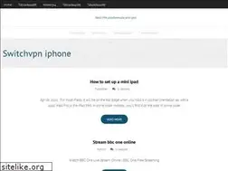 Sites similar to vpnfvc.web.app