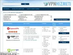 Sites similar to vpnhizmeti.net